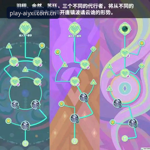 爱游戏平台跨端适配实用指南：从网页登录到数据查询的完整链路