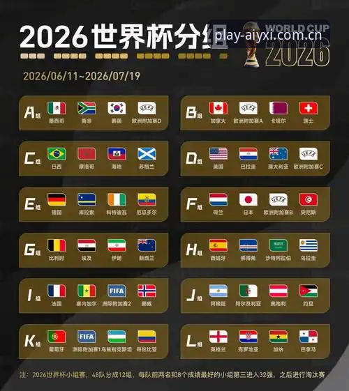 2026世界杯J组暗藏5大德甲变量：从莱默尔9助攻到帕拉西奥斯全冠定律
