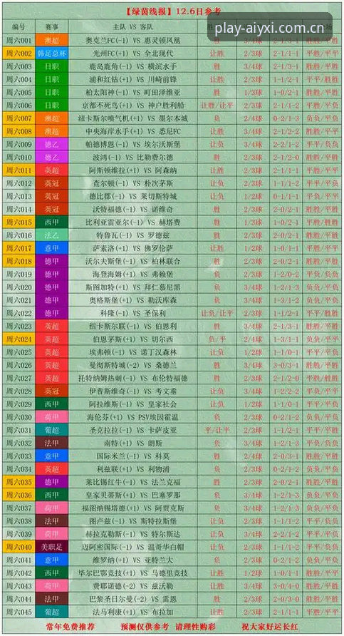2026爱游戏电竞赔率数据详解：精准查询与实用攻略
