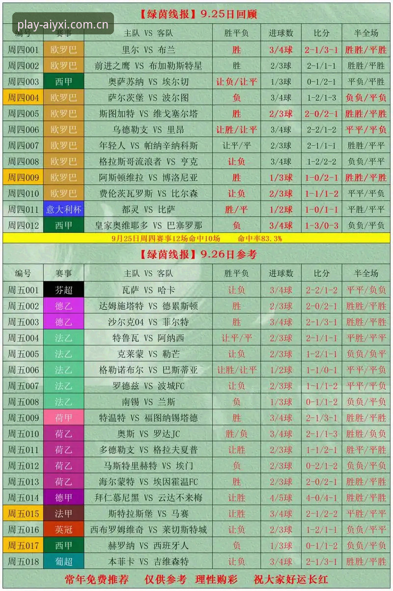 爱游戏体育赛事比分：不只是看数字，更是看门道