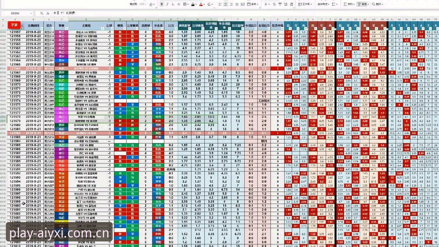 爱游戏体育赛事比分 揭秘|看了三年爱游戏体育赛事比分,我为什么换回了固定赔率?