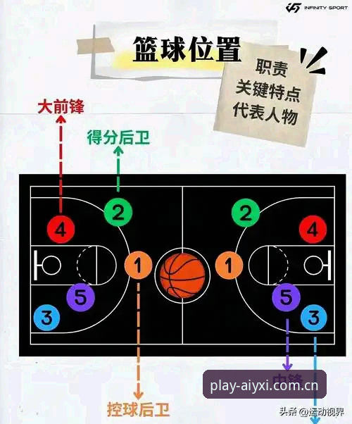 看懂世界杯前锋压力走势：从杨鸣到C罗的实用观察指南